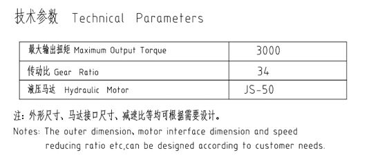 戳我试试